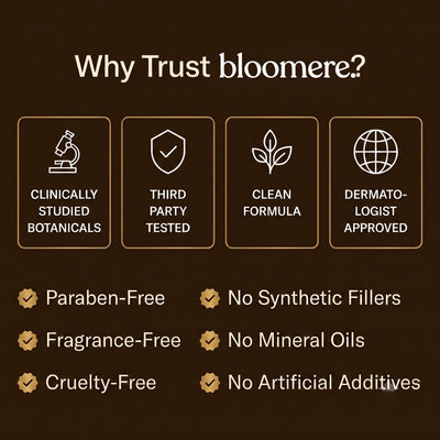 Bloomere Actinic Keratosis Correcting Body Oil