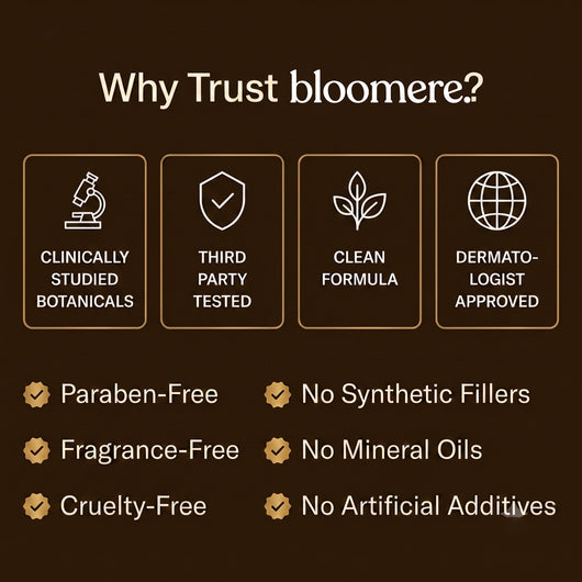 Bloomere Actinic Keratosis Correcting Body Oil
